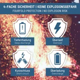 Ansmann Li-Ion batteri Micro AAA type 500 (min. 400 mAh), 4-pak Hvid/Violet