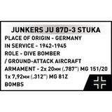 COBI Junkers Ju 87D-3 Stuka, Bygge legetøj 
