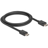 DeLOCK 81175, Kabel Sort