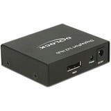 DeLOCK 87691, DisplayPort splittere Sort