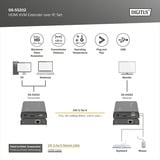 Digitus DS-55202, KVM-switchen 