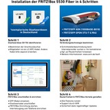 FRITZ! FRITZ!Box 5530, Fiberoptisk router Box 5530, Wi-Fi 6 (802.11ax), Dual-band (2,4 GHz / 5 GHz), Ethernet LAN, Hvid, Bordplade router