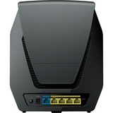Synology Mesh router Sort