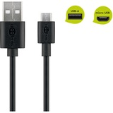 goobay 46800 USB-kabel 1 m USB 2.0 USB A USB B Sort Sort, 1 m, USB A, USB B, USB 2.0, 480 Mbit/s, Sort