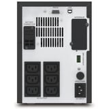 APC UPS Sort