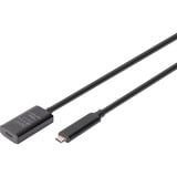 Digitus Aktivt USB 3.2 Gen 2 forlængerledning, USB-C stik > USB-C hunstik Sort
