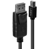 Lindy 41646, Kabel Sort