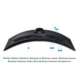 Samsung S95UC computerskærm 124,5 cm (49") 5120 x 1440 pixel Dual QHD LCD Sort, LED-skærm Sort, 124,5 cm (49"), 5120 x 1440 pixel, Dual QHD, LCD, 5 ms, Sort