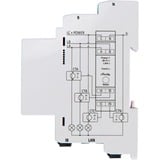 Shelly Pro 3EM, Måleinstrument 