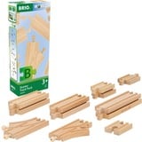 BRIO 63609900, Tog 