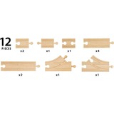 BRIO 63609900, Tog 