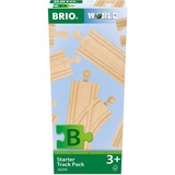 BRIO 63609900, Tog 
