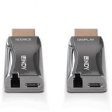 Lindy 38392, HDMI-udvidelse forlænger 