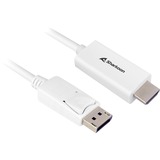 Sharkoon Adapterkabel Displayport 1.2 > HDMI 4K Hvid