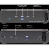 Sonnet Sonnet Echo Dual NVMe Thunderbolt Dock 