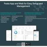 TP-Link Festa F67 Hvid Strøm over Ethernet (PoE), Adgangspunktet 2.4 GHz, 5 GHz