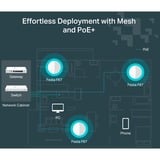 TP-Link Festa F67 Hvid Strøm over Ethernet (PoE), Adgangspunktet 2.4 GHz, 5 GHz