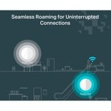 TP-Link Festa F67 Hvid Strøm over Ethernet (PoE), Adgangspunktet 2.4 GHz, 5 GHz