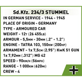 COBI Sd.Kfz. 234/3 Stummel, Bygge legetøj 