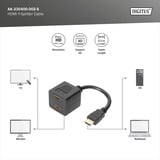 Digitus HDMI Y-splitterkabel, Y-kabel Sort