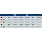 Keychron G46, Key switch Sort/gennemsigtig