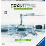 Ravensburger 22419, Tog 