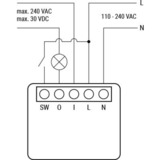 Shelly 1 Mini Gen3, Relay Blå
