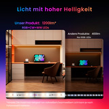 SwitchBot LED Strip Lys 3 