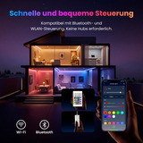 SwitchBot LED Strip Lys 3 