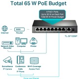 TP-Link Switch 