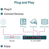 TP-Link Switch 