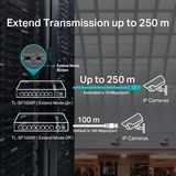 TP-Link Switch 