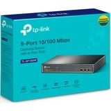 TP-Link Switch 