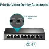 TP-Link TL-SF1009P netværksswitch Ikke administreret Fast Ethernet (10/100) Strøm over Ethernet (PoE) Sort Ikke administreret, Fast Ethernet (10/100), Fuld duplex, Strøm over Ethernet (PoE), Kan monteres på væggen