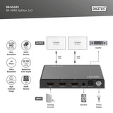 Digitus DS-55339, HDMI splitter Sort