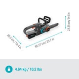 GARDENA PowerSaw 250/18V P4A solo, 14790-55, Motorsav grå/Turkis