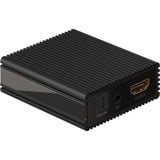 goobay 58477, HDMI splitter Sort