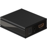 goobay HDMI splitter Sort