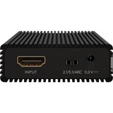 goobay HDMI splitter Sort