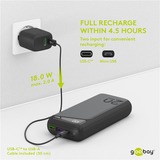 goobay Hurtigopladnings-powerbank 20.000 mAh, Power Bank Sort