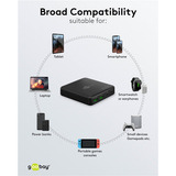 goobay USB-C multiport bordoplader, PD, GaN, 65 watt Sort