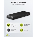 goobay 58482, HDMI splitter Sort