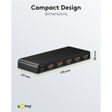 goobay 58482, HDMI splitter Sort