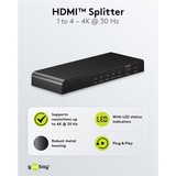 goobay HDMI splitter Sort