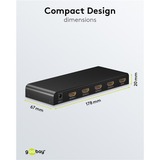 goobay HDMI splitter Sort