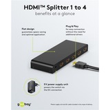 goobay HDMI splitter Sort