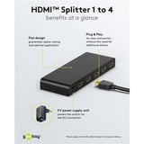 goobay HDMI-splitter 1 til 4 (4K @ 30Hz), HDMI splitter Sort