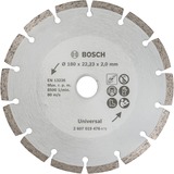 Bosch 2 607 019 476 tilbehør vinkelsliber, Skæreskive 18 cm, 2 mm, 1 stk
