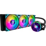 Cooler Master Vandkøling Sort