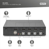 Digitus KVM-switch DisplayPort 4x1, KVM-switchen Sort
